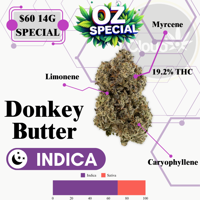 Donkey Butter - 14G