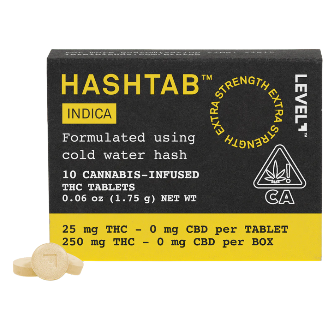 INDICA HASHTAB (LEVEL)